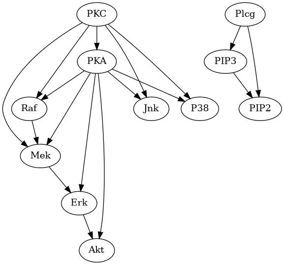 ../_images/examples_Basic_Operations_on_BN_2_0.png