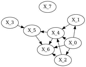 ../_images/examples_Creating_Discrete_BN_9_0.png