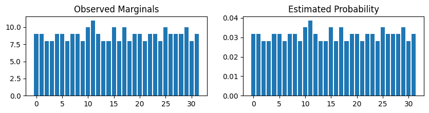 ../_images/examples_Learning_Parameters_in_Discrete_Factor_Graphs_13_0.png